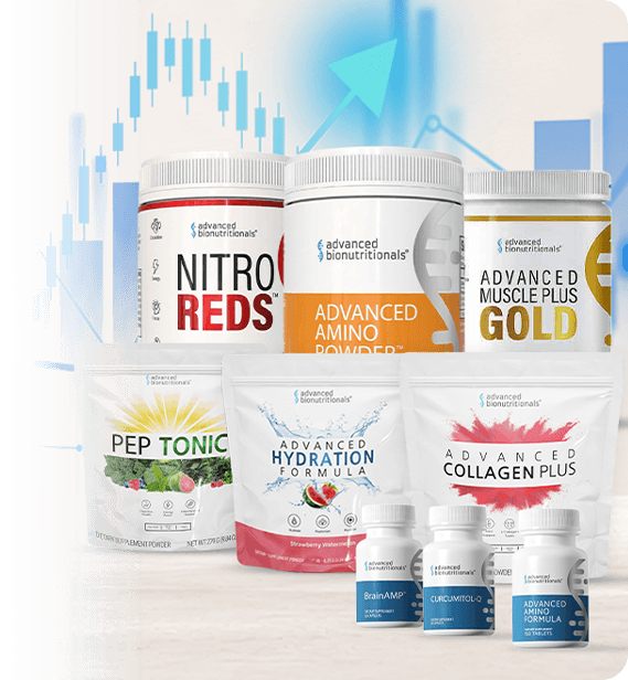 Advanced Bionutritionals Products
