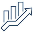 Spiking revenue share