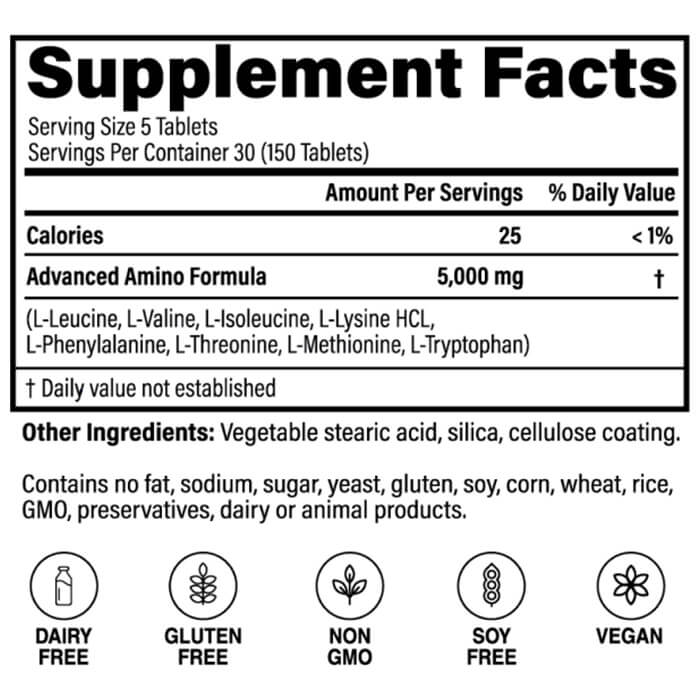 Ingredients and supplement facts label