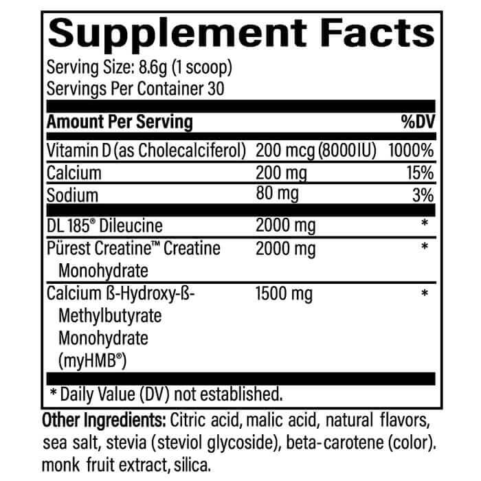 Advanced Muscle Plus supplement facts