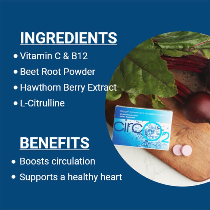 CircO2 Ingredients & Benefits