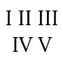Roman Numbers