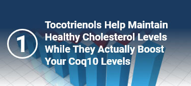 Maintain Healthy Cholesterol