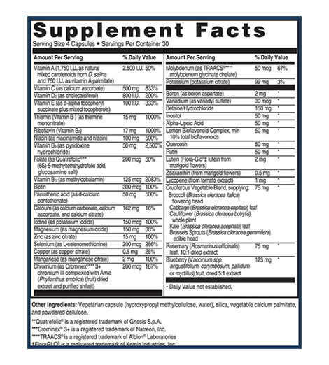 Healthy Resolve Supplement Facts