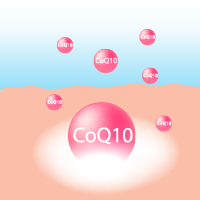 CoQ10