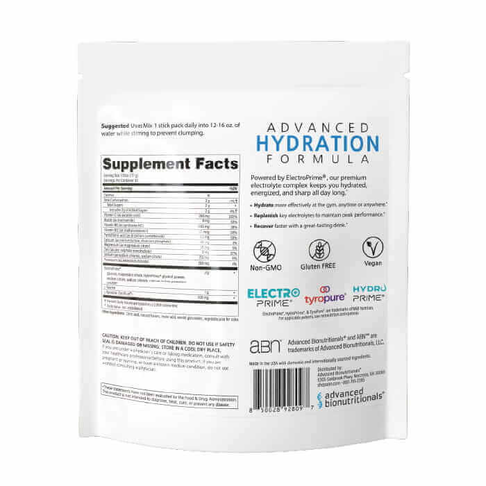GLP-1 Plus suggested use