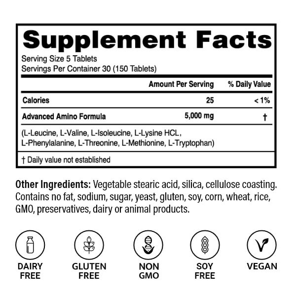 Advanced Amino Formula