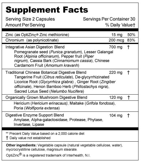 Integrative Digestive Formula Ingredients