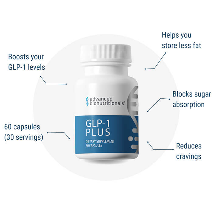 GLP-1 Plus